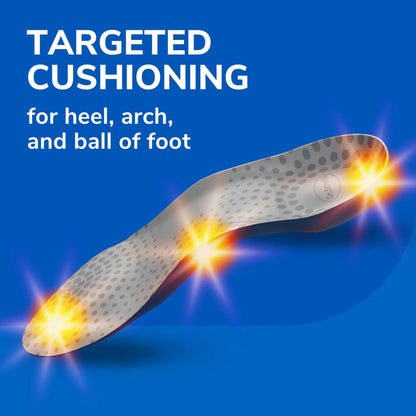 Tri-Comfort® Insoles
