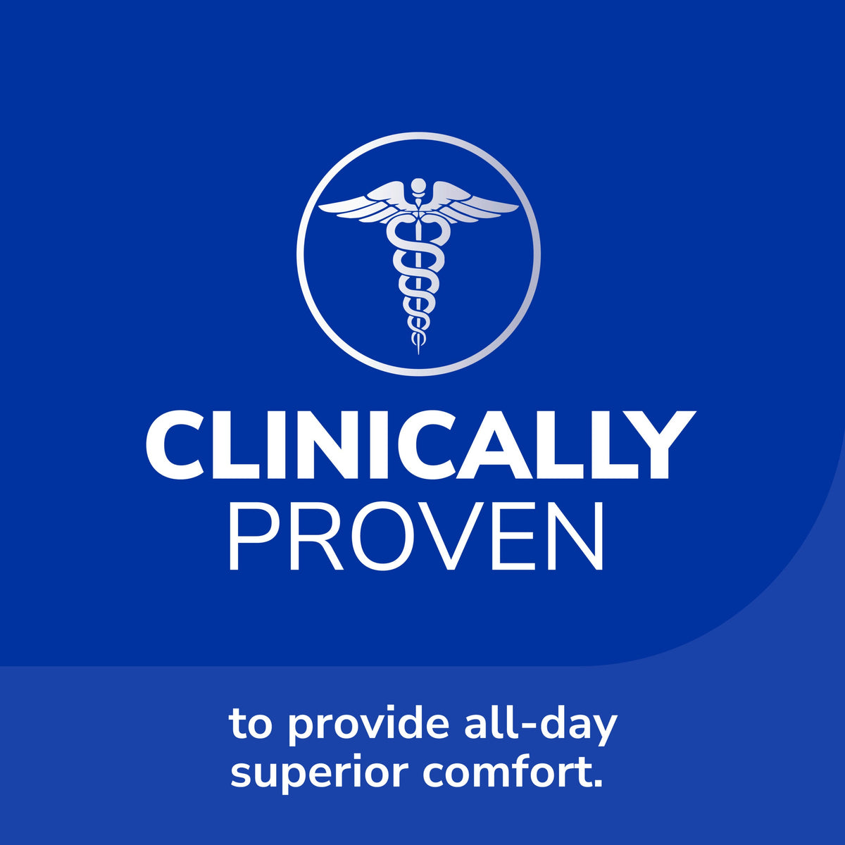 Energizing Comfort with Massaging Gel® Insoles