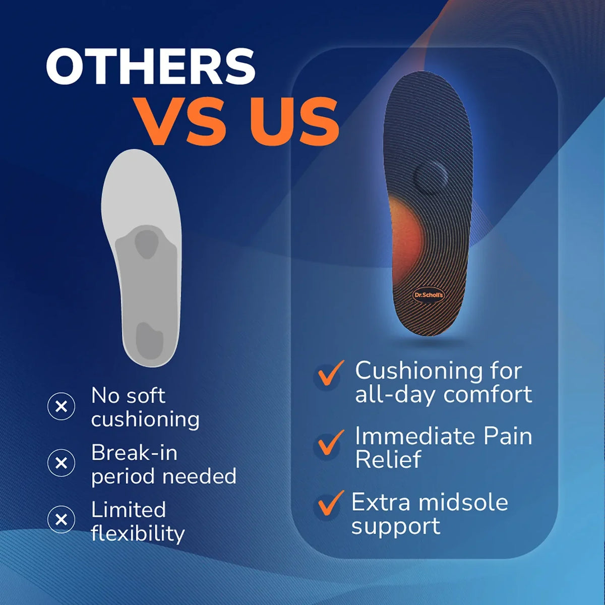 Advanced Comfort Insoles