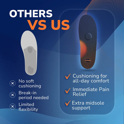 Advanced Comfort Insoles
