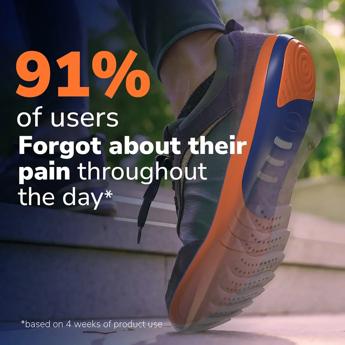 Advanced Comfort Insoles