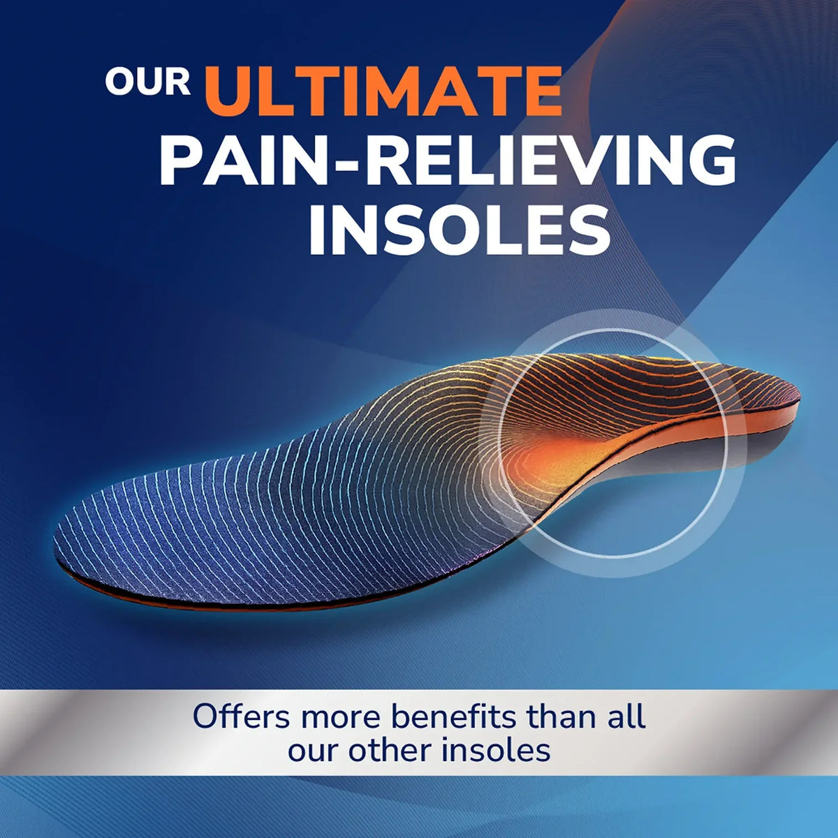 Advanced Comfort Insoles