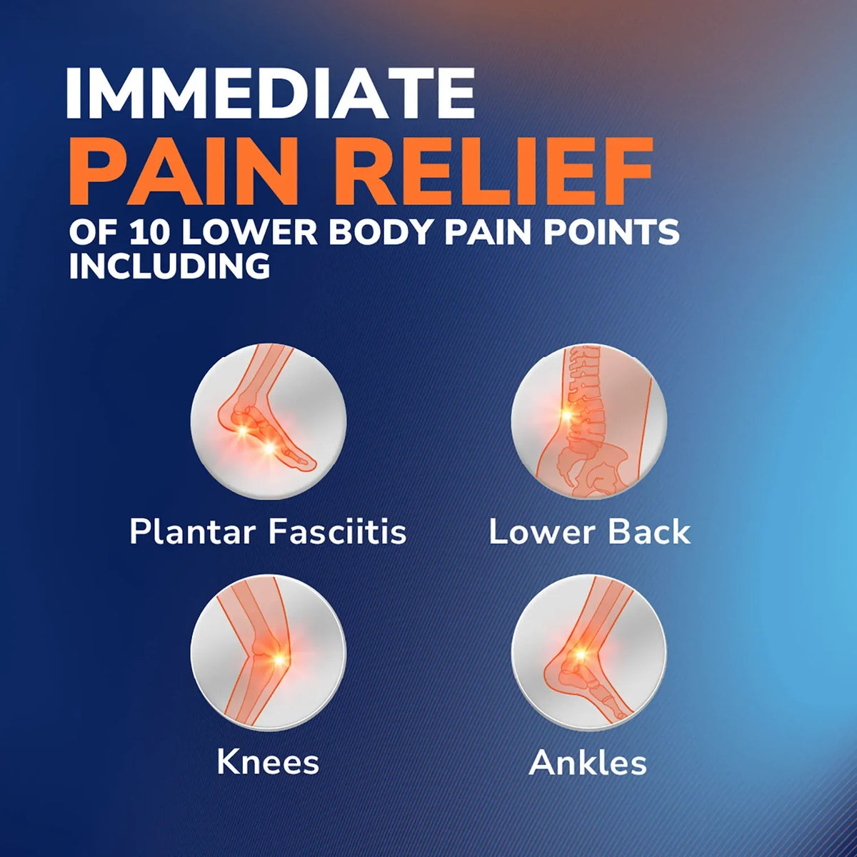 Advanced Comfort Insoles