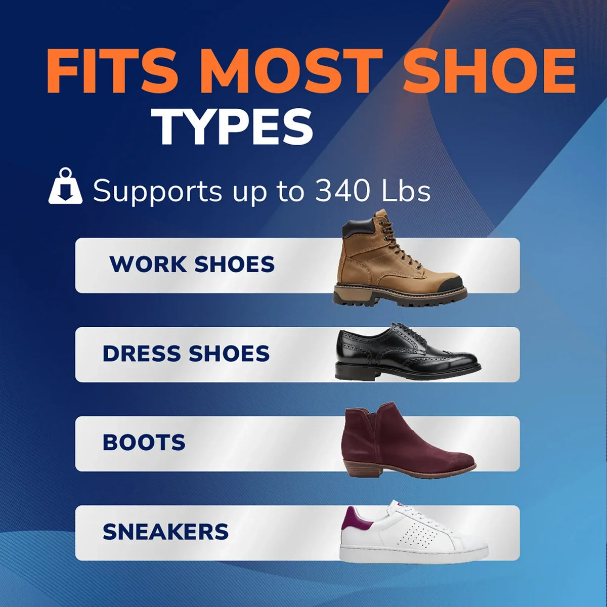 Advanced Comfort Insoles