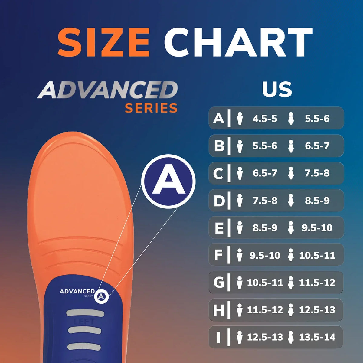 Advanced Comfort Insoles
