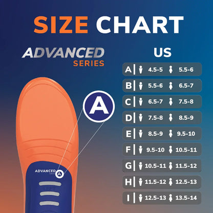 Advanced Comfort Insoles